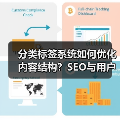分类标签系统如何优化内容结构？SEO与用户粘性提升秘诀(图2)
