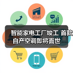 智能家电工厂竣工 首款自产空调即将面世(图3) 智能家电工厂竣工 首款自产空调即将面世(图3)