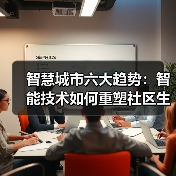 智慧城市六大趋势:智能技术如何重塑社区生活(图4) 智慧城市六大趋势:智能技术如何重塑社区生活(图4)