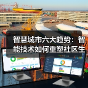 智慧城市六大趋势:智能技术如何重塑社区生活(图3) 智慧城市六大趋势:智能技术如何重塑社区生活(图3)