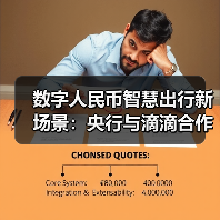 数字人民币智慧出行新场景：央行与滴滴合作如何赋能未来出行？(图3)