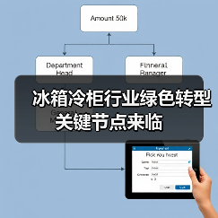 冰箱冷柜行业绿色转型关键节点来临(图4) 冰箱冷柜行业绿色转型关键节点来临(图4)