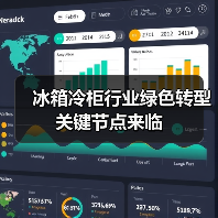 冰箱冷柜行业绿色转型关键节点来临(图3) 冰箱冷柜行业绿色转型关键节点来临(图3)