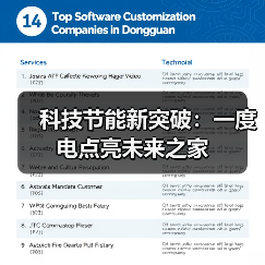 科技节能新突破：一度电点亮未来之家 - 诺云路远科技资讯网