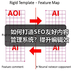 如何打造SEO友好内容管理系统？提升编辑效率的秘诀(图2)