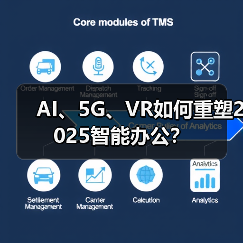 AI、5G、VR如何重塑2025智能办公?(图4) AI、5G、VR如何重塑2025智能办公?(图4)
