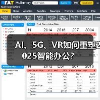 AI、5G、VR如何重塑2025智能办公?(图3) AI、5G、VR如何重塑2025智能办公?(图3)