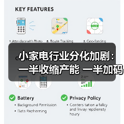 小家电行业分化加剧：一半收缩产能 一半加码扩产 - 诺云路远科技资讯网
