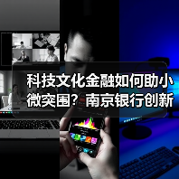 科技文化金融如何助小微突围?南京银行创新模式破解难题(图3) 科技文化金融如何助小微突围?南京银行创新模式破解难题(图3)