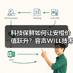 科技保鲜如何让安橙价值跃升?容声WILL技术揭秘(图4) 科技保鲜如何让安橙价值跃升?容声WILL技术揭秘(图4)