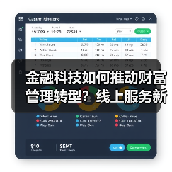 金融科技如何推动财富管理转型?线上服务新标杆揭秘(图4) 金融科技如何推动财富管理转型?线上服务新标杆揭秘(图4)