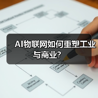 AI物联网如何重塑工业与商业?(图4) AI物联网如何重塑工业与商业?(图4)