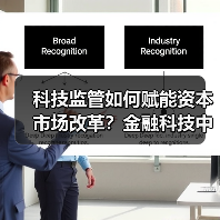 科技监管如何赋能资本市场改革?金融科技中心成果解析(图4) 科技监管如何赋能资本市场改革?金融科技中心成果解析(图4)