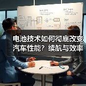 电池技术如何彻底改变汽车性能?续航与效率的革新路径(图3) 电池技术如何彻底改变汽车性能?续航与效率的革新路径(图3)