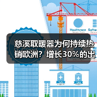 慈溪取暖器为何持续热销欧洲?增长30%的出口秘诀揭秘(图3) 慈溪取暖器为何持续热销欧洲?增长30%的出口秘诀揭秘(图3)