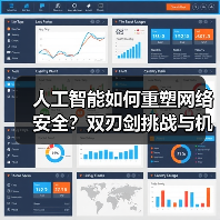 人工智能如何重塑网络安全?双刃剑挑战与机遇(图4) 人工智能如何重塑网络安全?双刃剑挑战与机遇(图4)