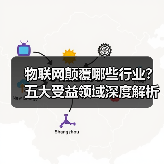 物联网颠覆哪些行业?五大受益领域深度解析(图2) 物联网颠覆哪些行业?五大受益领域深度解析(图2)