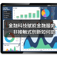 金融科技赋能金融服务,非接触式创新如何助力企业复苏?(图3) 金融科技赋能金融服务,非接触式创新如何助力企业复苏?(图3)
