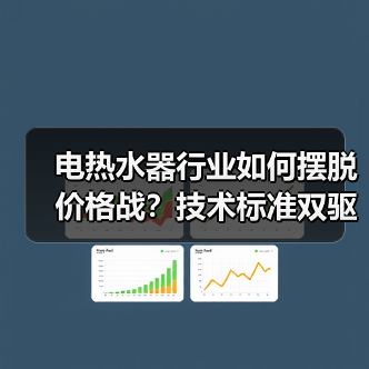 电热水器行业如何摆脱价格战?技术标准双驱动引领高质量发展(图4) 电热水器行业如何摆脱价格战?技术标准双驱动引领高质量发展(图4)