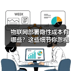 物联网部署隐性成本有哪些?这些细节你忽视了吗(图3) 物联网部署隐性成本有哪些?这些细节你忽视了吗(图3)