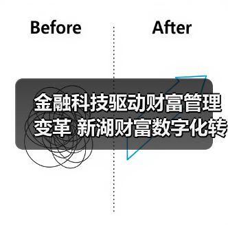 金融科技驱动财富管理变革 新湖财富数字化转型如何实现突破?(图4) 金融科技驱动财富管理变革 新湖财富数字化转型如何实现突破?(图4)