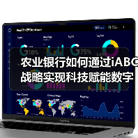农业银行如何通过iABC战略实现科技赋能数字化转型?(图2) 农业银行如何通过iABC战略实现科技赋能数字化转型?(图2)