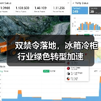 双禁令落地，冰箱冷柜行业绿色转型加速(图4)