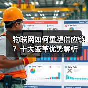 物联网如何重塑供应链?十大变革优势解析(图3) 物联网如何重塑供应链?十大变革优势解析(图3)
