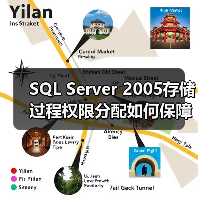 SQL Server 2005存储过程权限分配如何保障数据安全?(图2) SQL Server 2005存储过程权限分配如何保障数据安全?(图2)