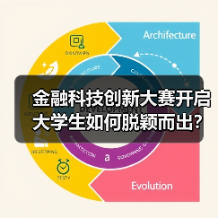 金融科技创新大赛开启 大学生如何脱颖而出?(图2) 金融科技创新大赛开启 大学生如何脱颖而出?(图2)