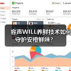 容声WILL养鲜技术如何守护安橙鲜味？(图3)