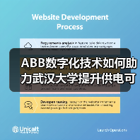 ABB数字化技术如何助力武汉大学提升供电可靠性？ - 诺云路远科技资讯网