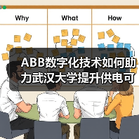 ABB数字化技术如何助力武汉大学提升供电可靠性?(图3) ABB数字化技术如何助力武汉大学提升供电可靠性?(图3)