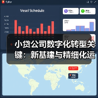 小贷公司数字化转型关键：新基建与精细化运营如何破局 - 诺云路远科技资讯网