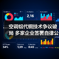 空调铝代铜技术争议破局 多家企业签署自律公约(图3)