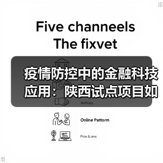 疫情防控中的金融科技应用:陕西试点项目如何提升服务效率?(图2) 疫情防控中的金融科技应用:陕西试点项目如何提升服务效率?(图2)
