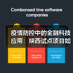 疫情防控中的金融科技应用:陕西试点项目如何提升服务效率?(图4) 疫情防控中的金融科技应用:陕西试点项目如何提升服务效率?(图4)