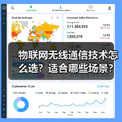物联网无线通信技术怎么选?适合哪些场景?(图3) 物联网无线通信技术怎么选?适合哪些场景?(图3)