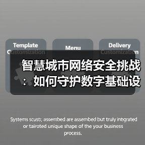 智慧城市网络安全挑战:如何守护数字基础设施?(图2) 智慧城市网络安全挑战:如何守护数字基础设施?(图2)