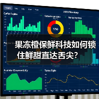 果冻橙保鲜科技如何锁住鲜甜直达舌尖？(图3)