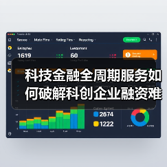 科技金融全周期服务如何破解科创企业融资难题?(图4) 科技金融全周期服务如何破解科创企业融资难题?(图4)