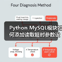 Python MySQL模块如何添加读取超时参数设置?(图2) Python MySQL模块如何添加读取超时参数设置?(图2)