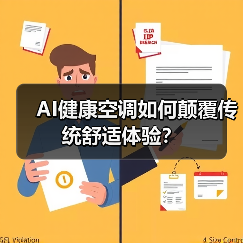 AI健康空调如何颠覆传统舒适体验?(图4) AI健康空调如何颠覆传统舒适体验?(图4)