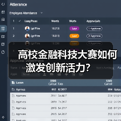 高校金融科技大赛如何激发创新活力？ - 诺云路远科技资讯网
