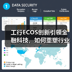 工行ECOS创新引领金融科技，如何重塑行业生态？ - 诺云路远科技资讯网