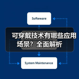 可穿戴技术有哪些应用场景？全面解析 - 诺云路远科技资讯网