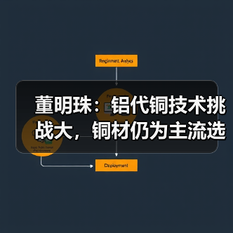 董明珠：铝代铜技术挑战大，铜材仍为主流选择？(图2)