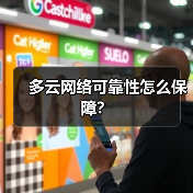 多云网络可靠性怎么保障?(图3) 多云网络可靠性怎么保障?(图3)