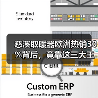 慈溪取暖器欧洲热销30%背后，竟靠这三大王牌策略(图2)