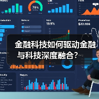 金融科技如何驱动金融与科技深度融合?(图2) 金融科技如何驱动金融与科技深度融合?(图2)